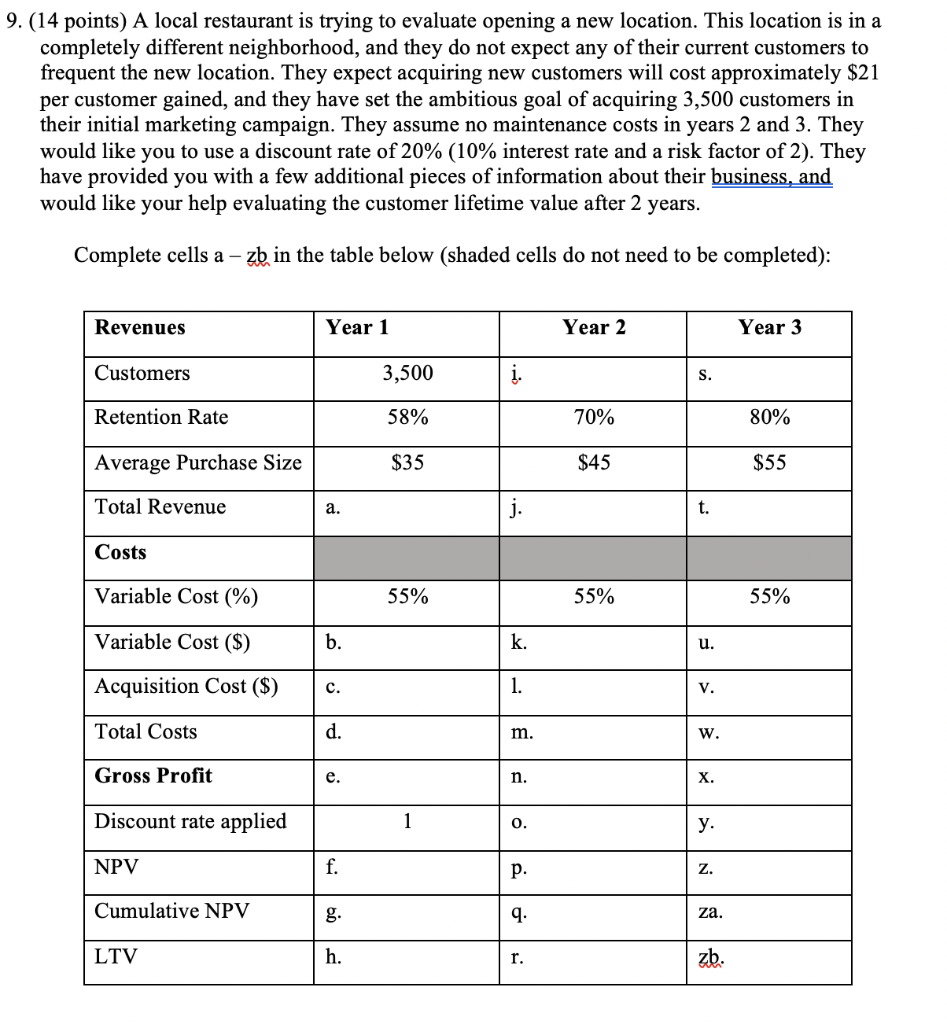  9. (14 points) A local restaurant is trying to evaluate opening