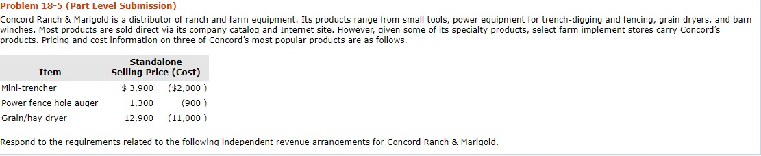Problem 18-5 (Part Level Submission) Concord Ranch & Marigold is a