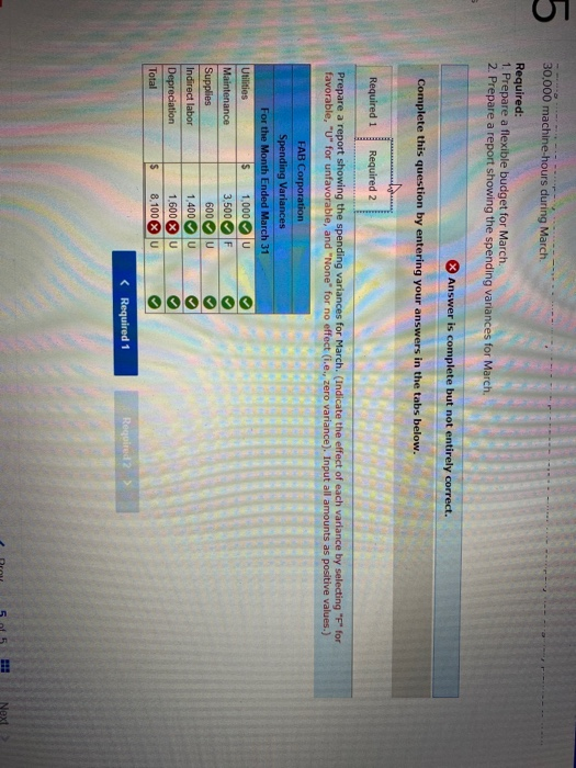 It does not indicate You have just been hired by FAB Corporation,