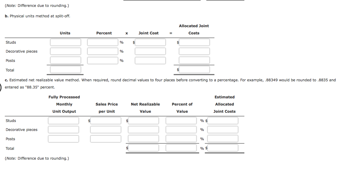 processes them into the following three types of lumber products: 1. Studs