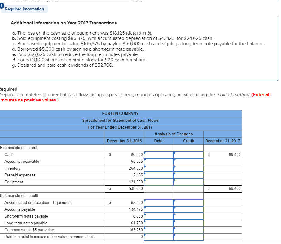 on the cash sale of equipment was $18,125 (details in b) b.