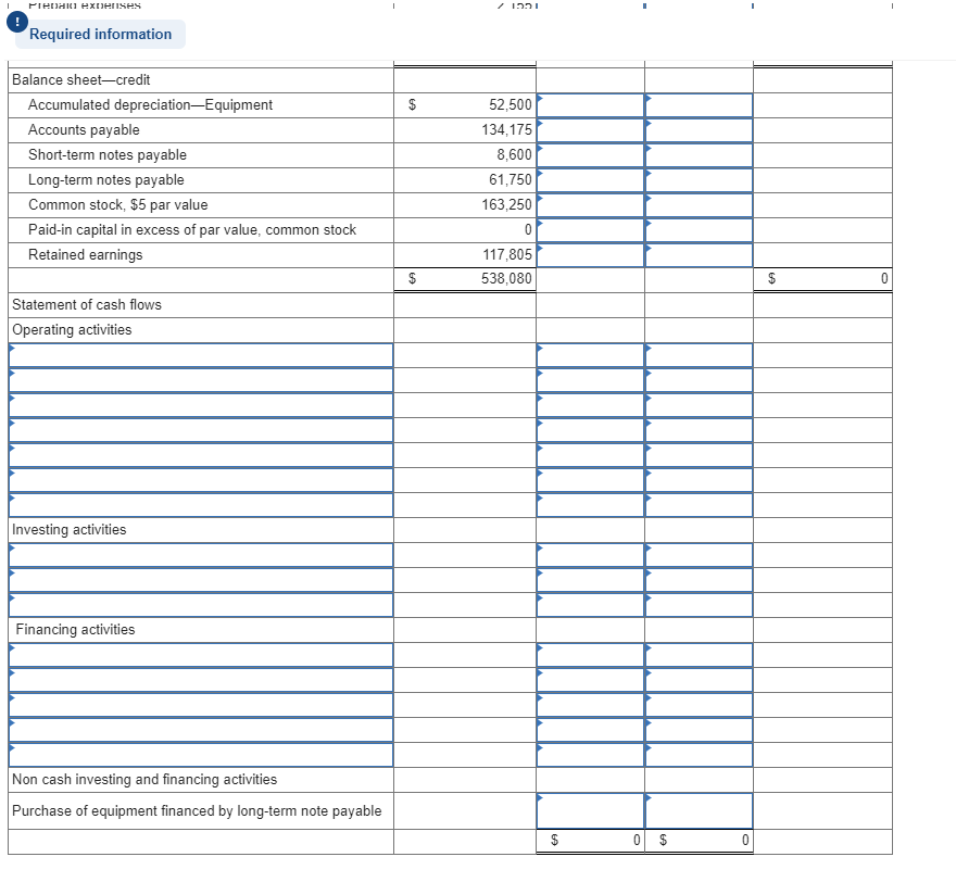 Sold equipment costing $85,875, with accumulated depreciation of $43,125, for $24,625 cash.