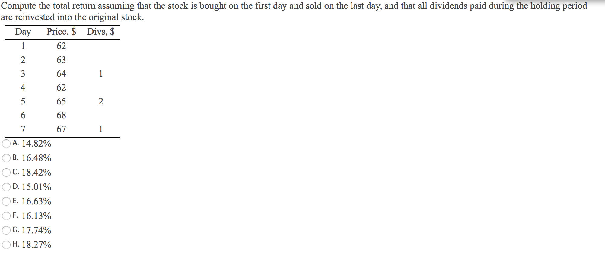 Compute the total return assuming that the stock is bought on