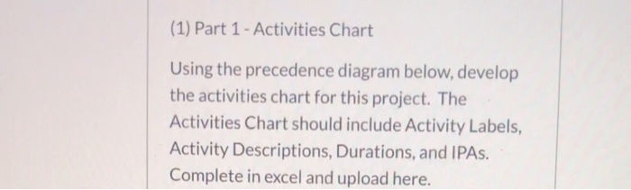 LF Mobilize Night Lights Traffic Control Backfill/Repave Finish Work Haul Off Debris