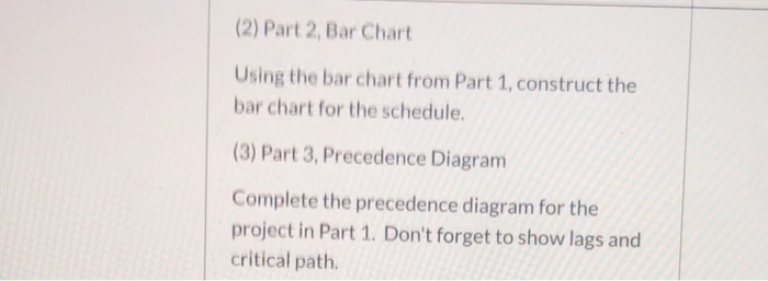 (1) Part 1 - Activities Chart Using the precedence diagram below, develop