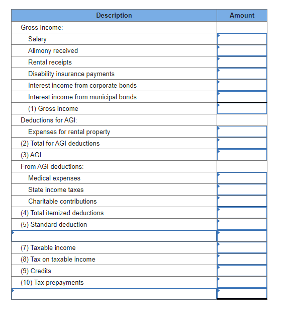 Comprehensive Problem 8-84 (LO 8-1, LO 8-2, LO 8-3, LO 8-4, LO