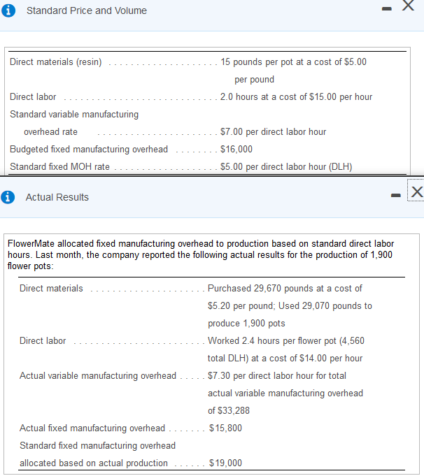 the direct labor rate variance and the direct labor efficiency variance. (Enter