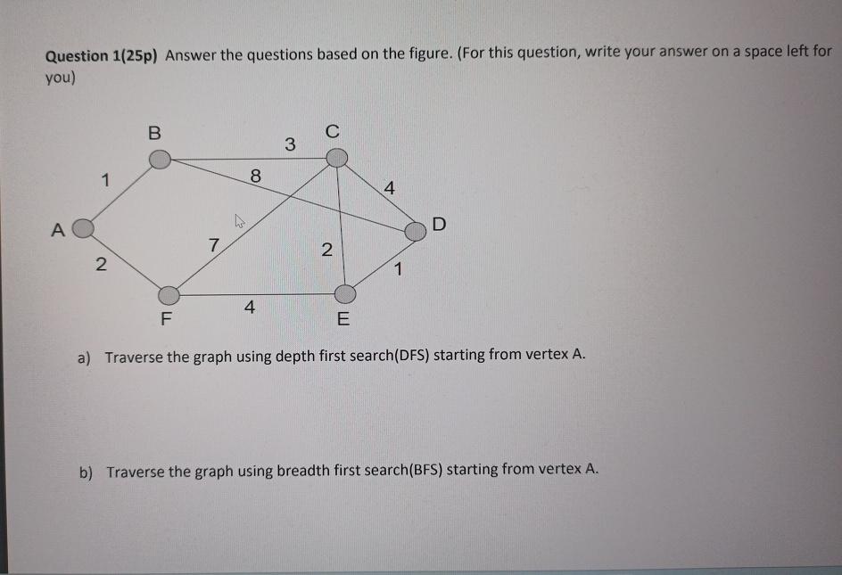  Question 1(25p) Answer the questions based on the figure. (For this