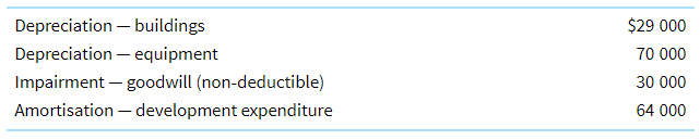 a detailed step-by-step solution. Question: You have been asked by the accountant