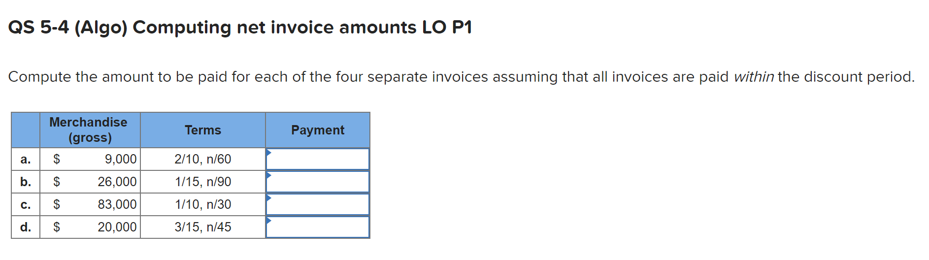 QS 5-4 (Algo) Computing net invoice amounts LO P1 Compute the amount