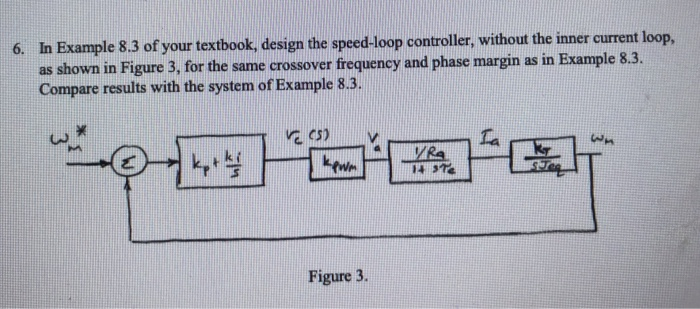  6. In Example 8.3 of your textbook, design the speed-loop controller,