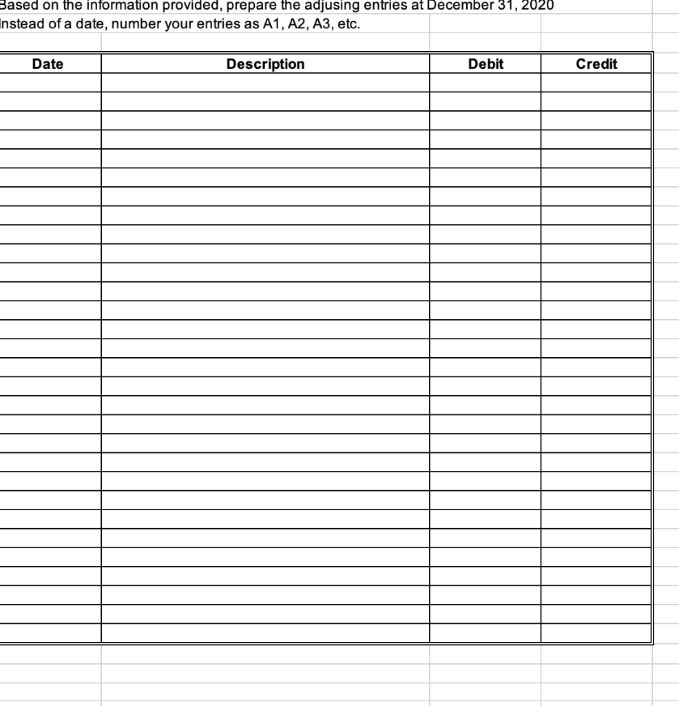 early January 2021. This bill is for the month of December 2020.