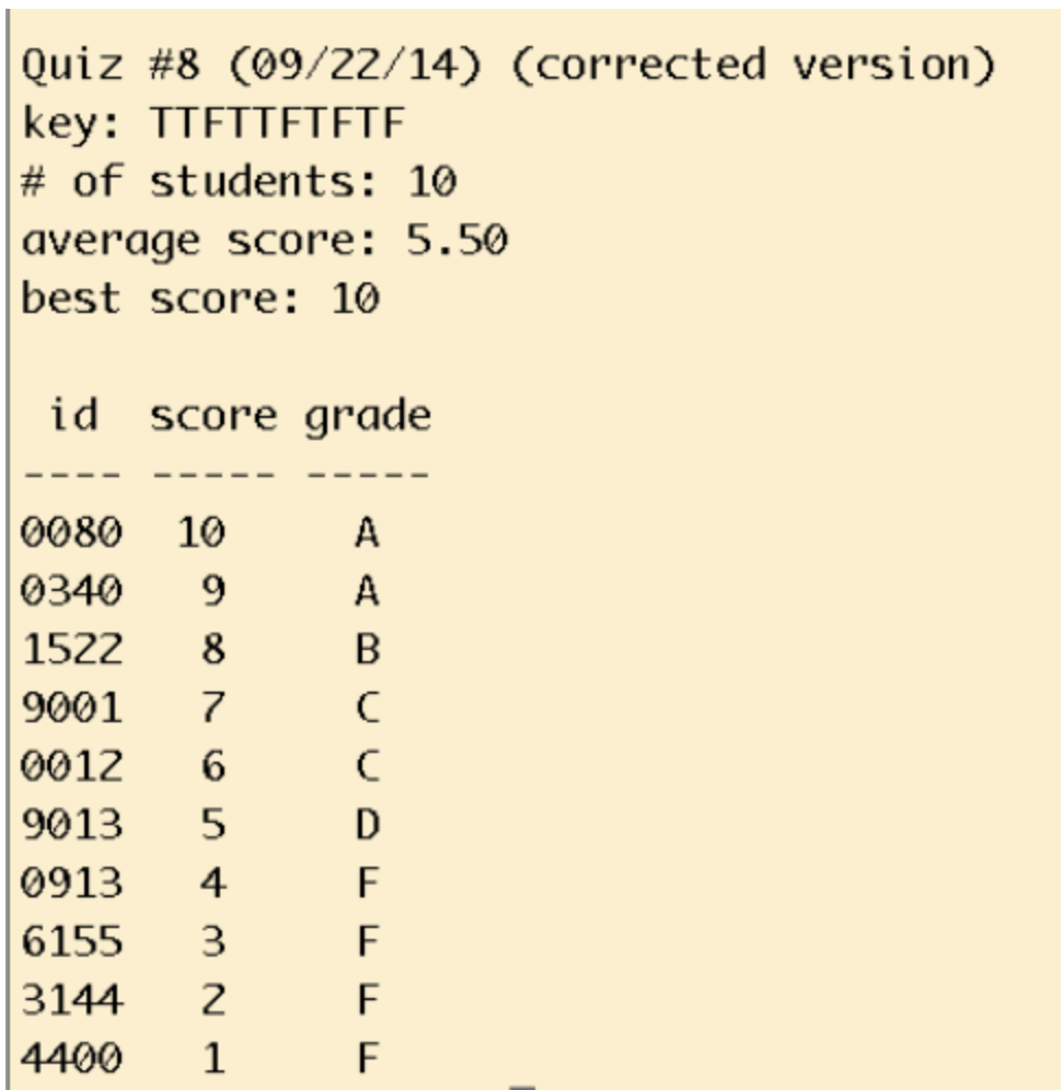 You are to write a C program that grades a true-false quiz.