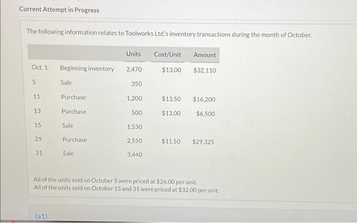  Current Attempt in Progress The following information relates to Toolworks Ltd's