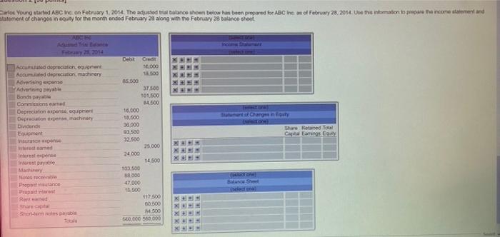 Trail balance , income statement , statement change in equity , balance