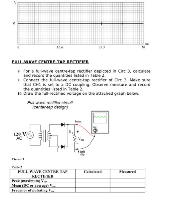 (AC) to direct current (DC). This involves the use of diodes that