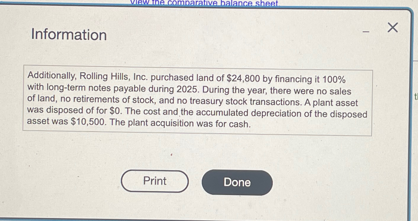  The 2025 income statement and comparative balance sheet of Rolling Hills,