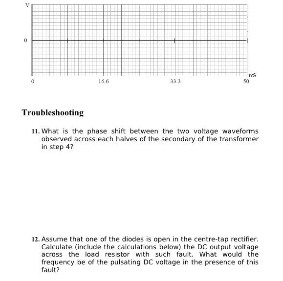 is the half-wave rectifier, so called because it only allows one half