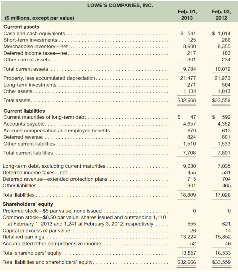  Accounting for leverage and nonoperating returns. Extend the information set to