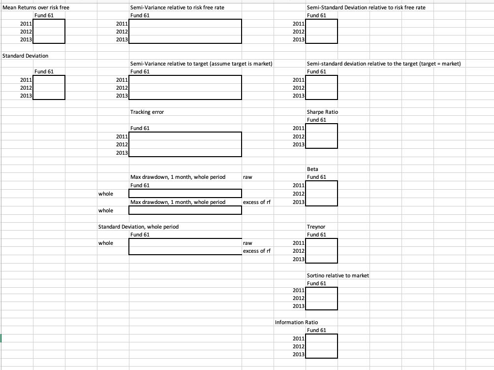 for the period 1995-2013 one hedge fund, Fund #61, called SC Fundamental