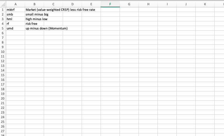 Value LP. It is a long-short equity fund. The spreadsheet also contains