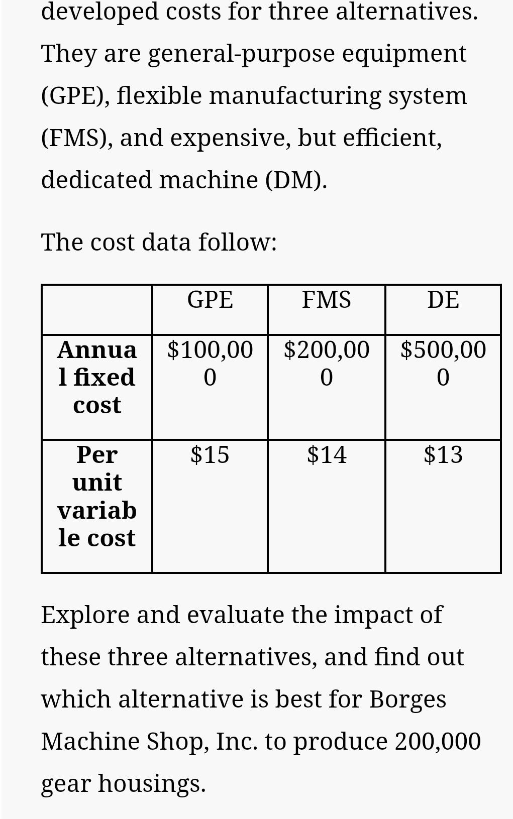  help me solve this on excel only which steps to follow,