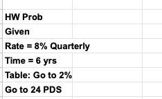  HW Prob Given Rate = 8% Quarterly Time = 6 yrs
