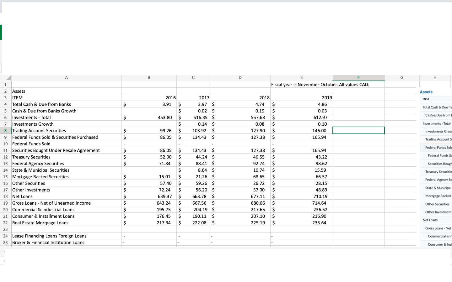  Using 2017 data FIND THE RATIOS Current Ratio 2017 Quick Ratio