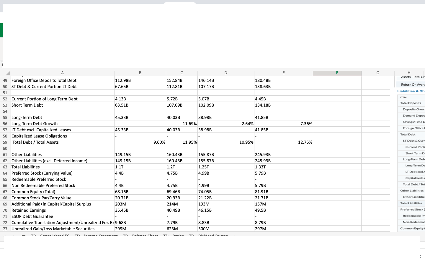 Debt to Equity Times Interest Earned Cash Coverage Ratio Gross Profit Margin