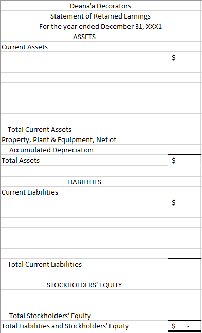 Dr Cr Dr Cr e d Closing Entries Cr Post Closing TB