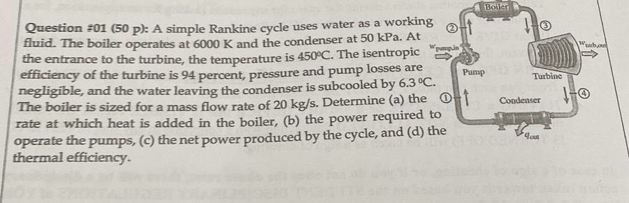  Question 701(50 p): A simple Rankine cycle uses water as a