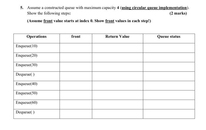  5. Assume a constructed queue with maximum capacity 4 (using circular