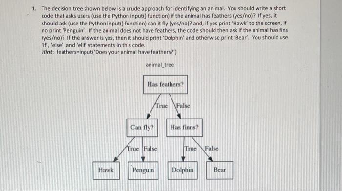 help please 1. The decision tree shown below is a crude approach