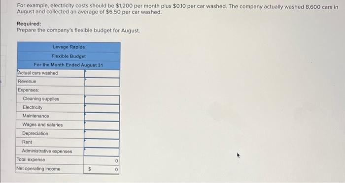 that owns and operates a large automatic car wash facility near Montreal.