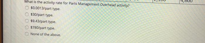 of the year, the company made the following estimates of cost and