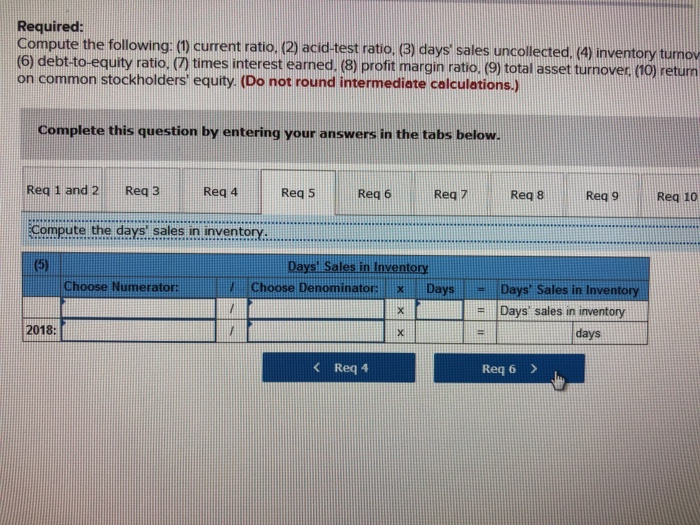 or Year Ended Sales Cost of goods sold Gross profit Operating expen