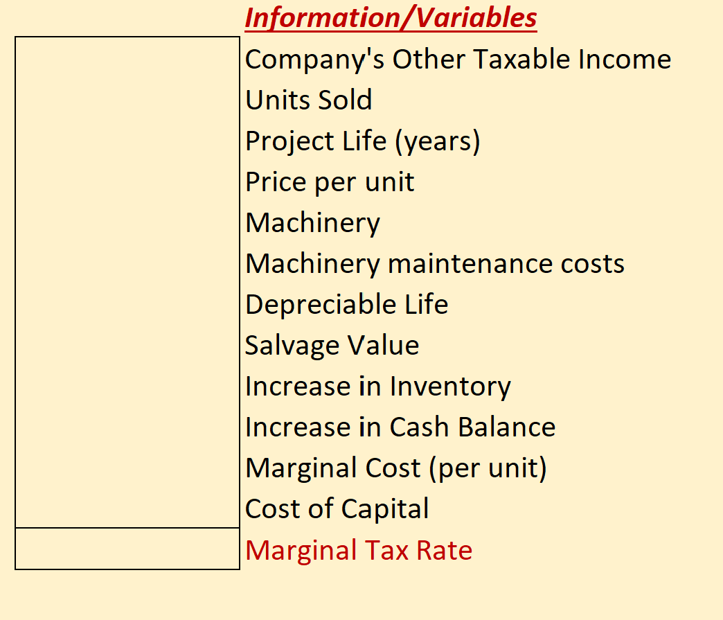 sell them for $30 per widget. Garca and Martinez estimate they will