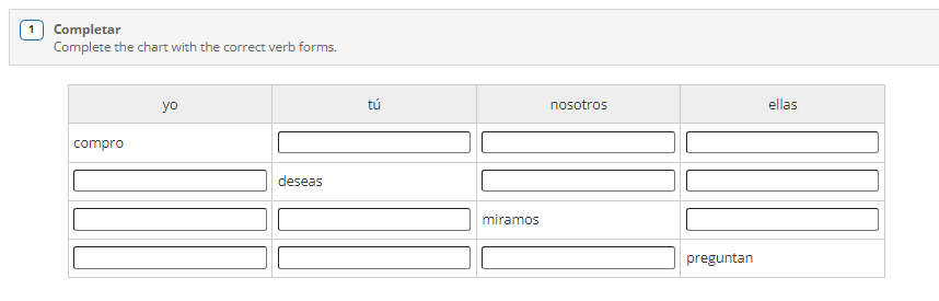 Completar Complete the chart with the correct verb forms. Completar Complete