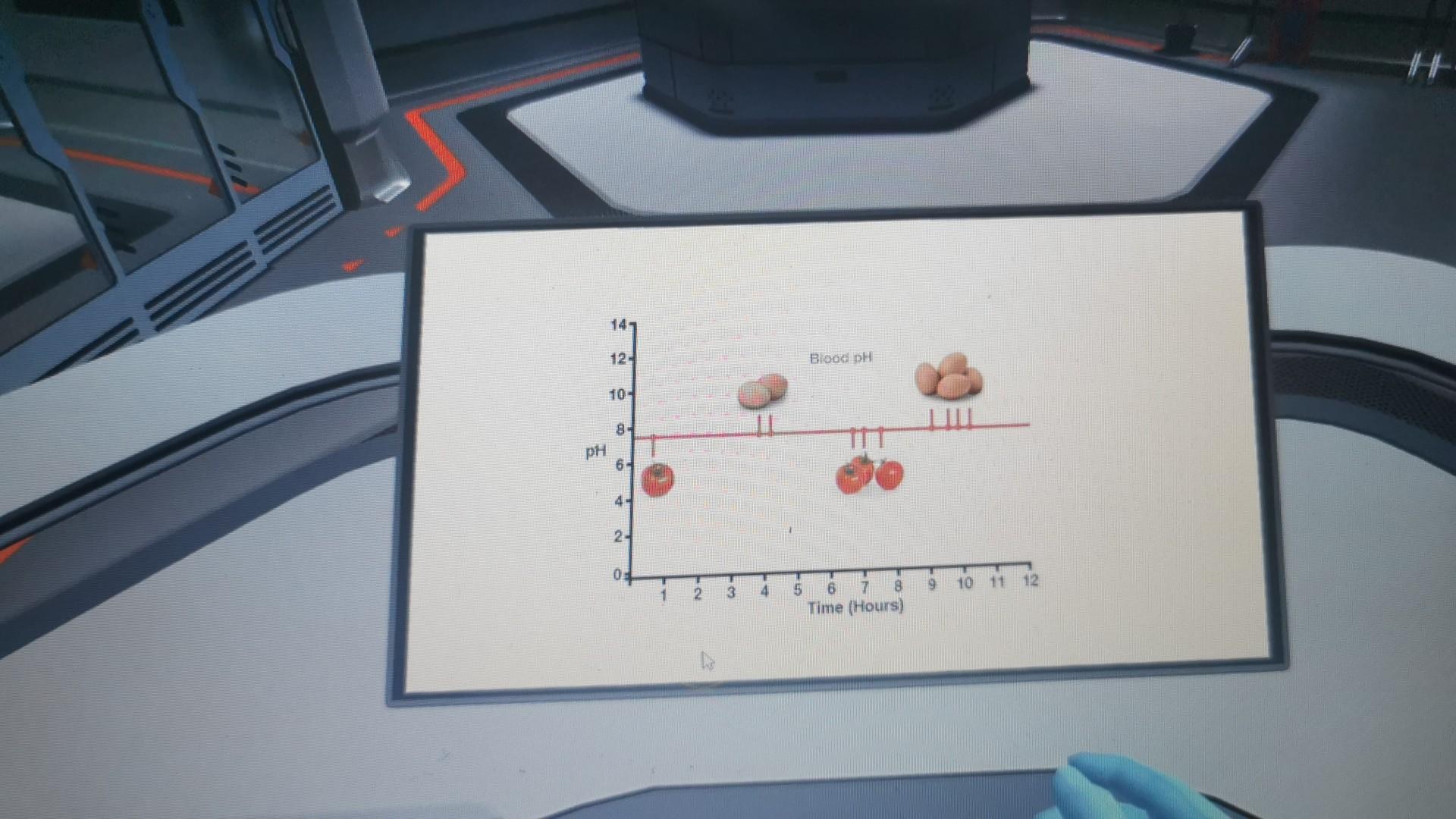 Bases and alkalis - pH scale - Calculating pH - Amphoterism Selected