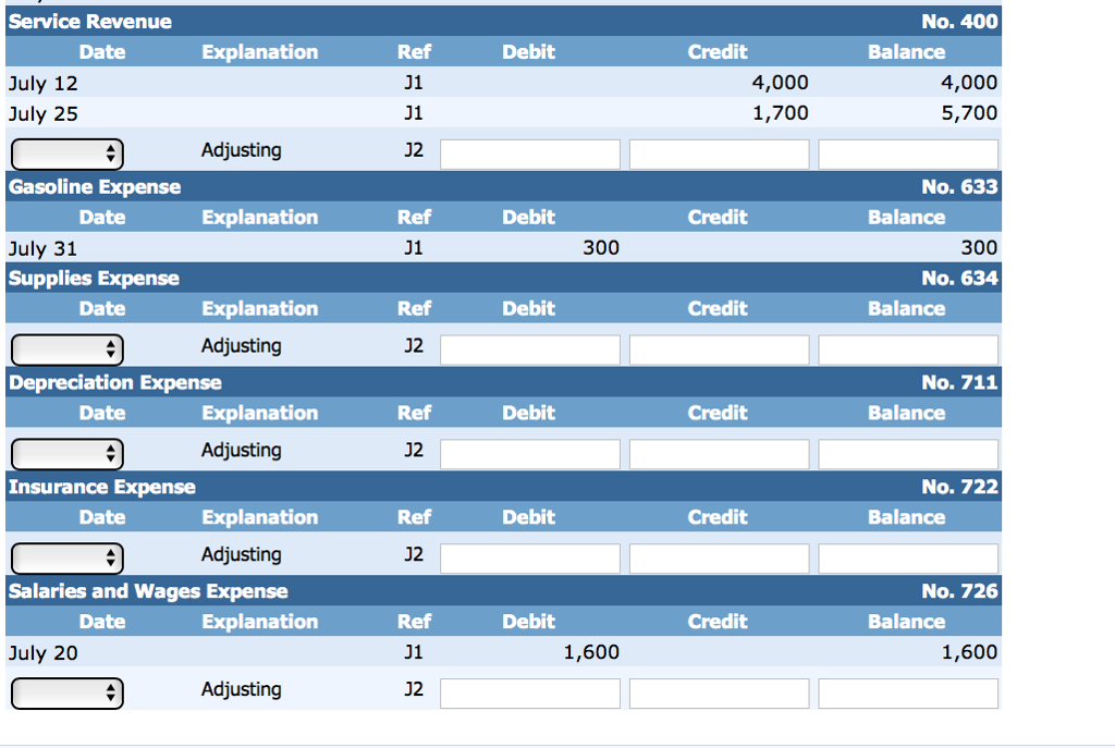 Collected $1,600 from customers billed on July 12. 25 Billed customers $1,700