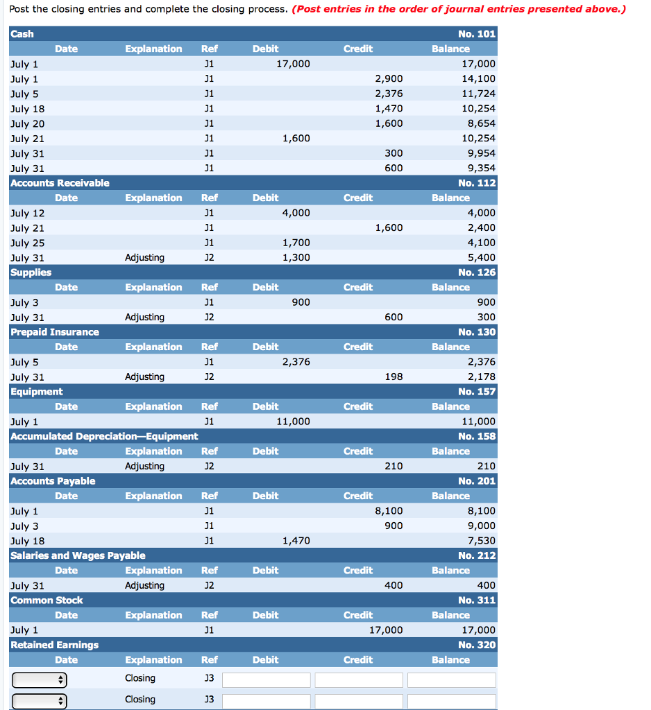 $300 31 Declared and paid a $600 cash di dend. The chart