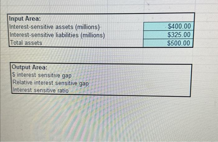 show calculations please Input Area: Interest-sensitive assets (millions) Interest-sensitive liabilities (millions) Total