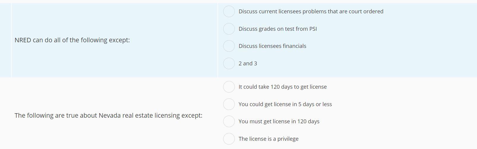 rated Mortgage broker VA Which of the following organizations fund loans with