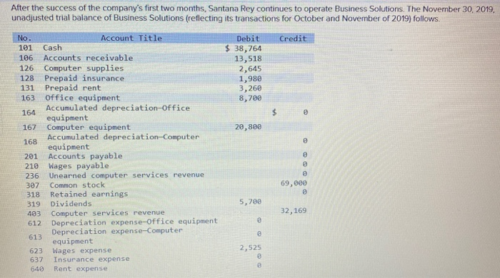  Please only complete Required: 2-b. 3. 4. 5. 6. 7. 8.