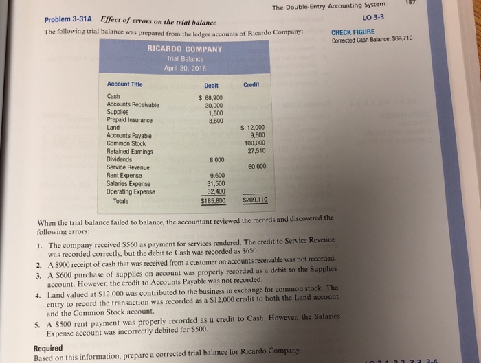  187 The Double-Entry Accounting System LO 3-3 Problem 3-31A Effect of