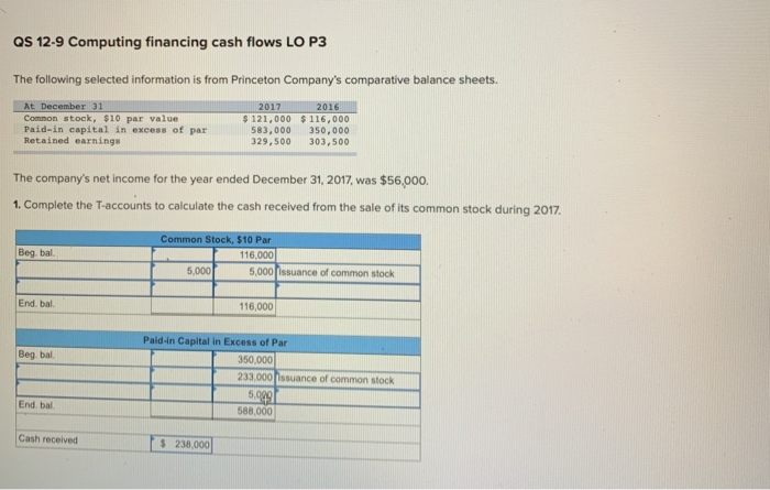  QS 12-9 Computing financing cash flows LO P3 The following selected