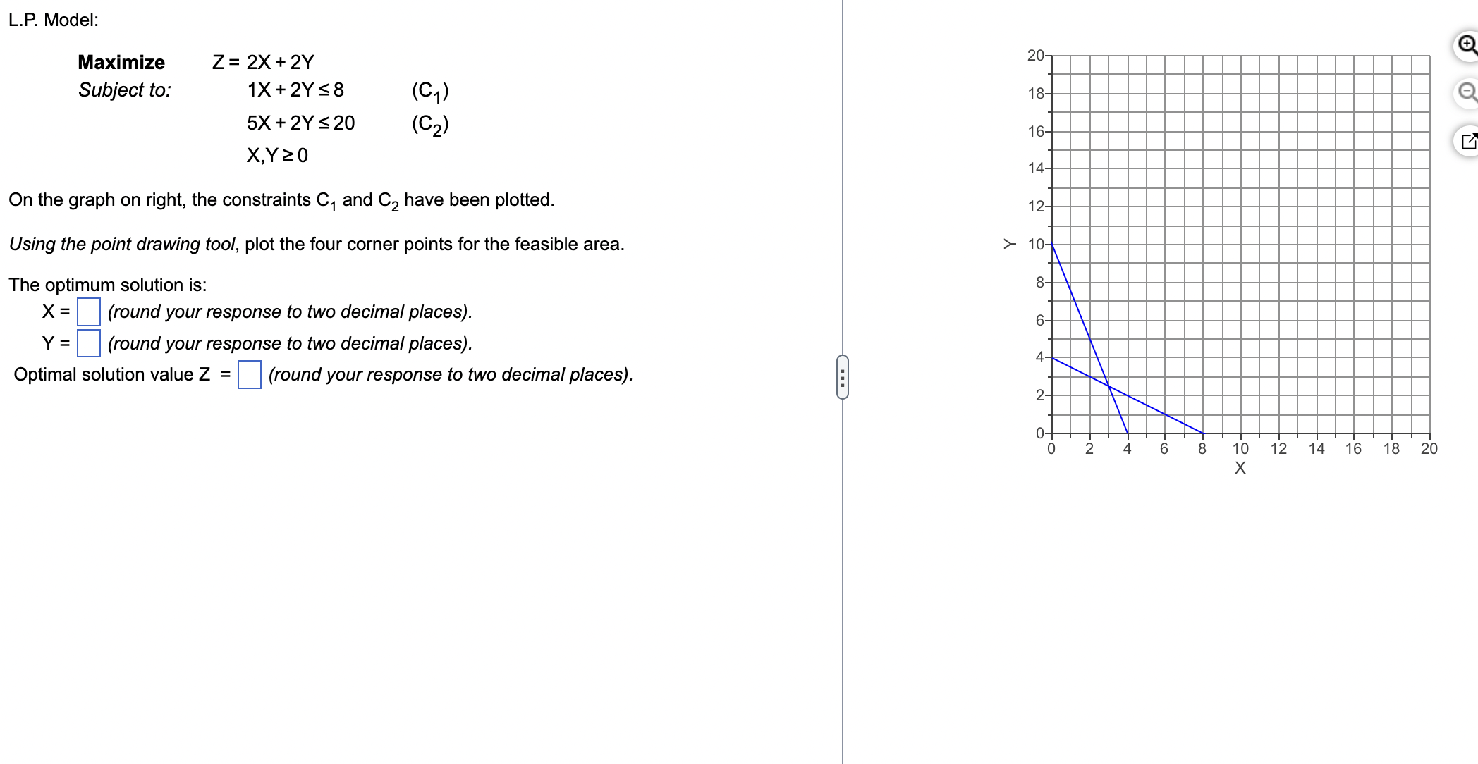  L.P. Model: Maximize Z=2x+2Y 1x+2Y8 5x+2Y20 x,Y0 Subject to: (C1) (C2)