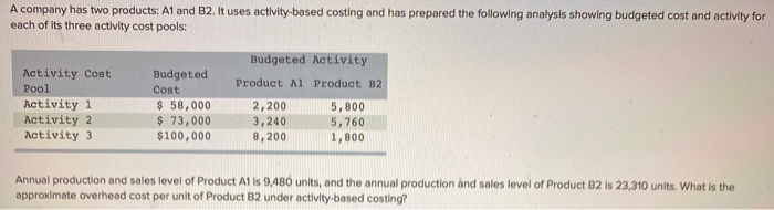  A company has two products: A1 and B2.It uses activity-based costing