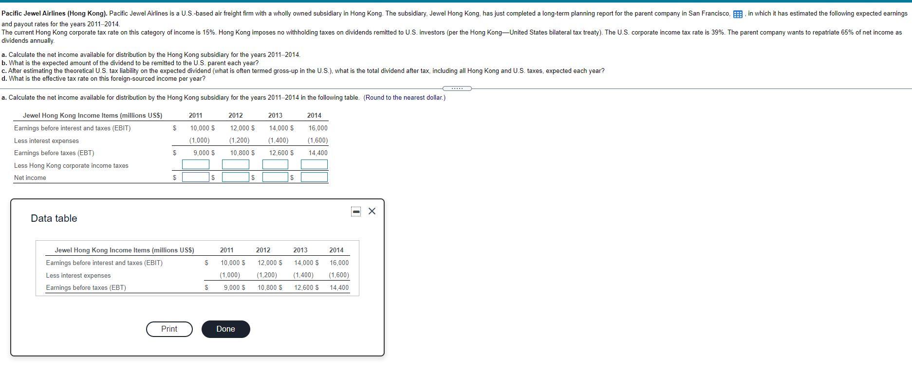 Please help with a, b, c, and d. With calculation Pacific Jewel