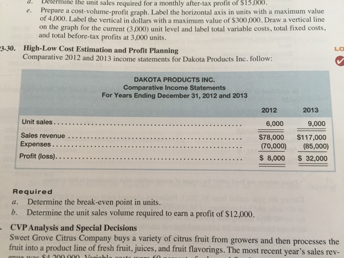  Questions a and b Determine the unit sales volume required for